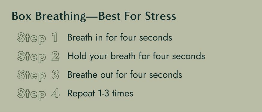 Breathing